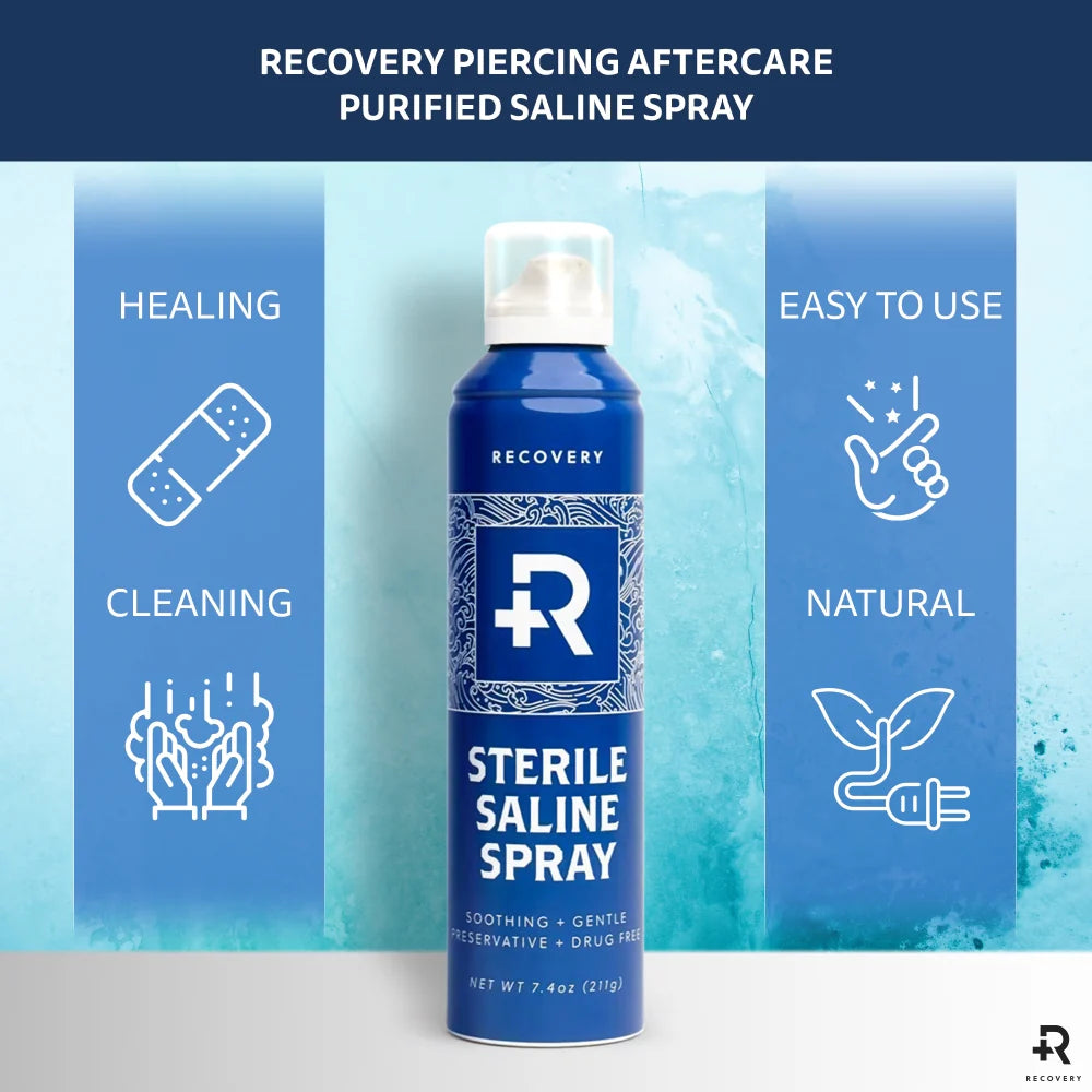 Recovery Purified Saline Wash Solution - 1.5oz. Spray Can