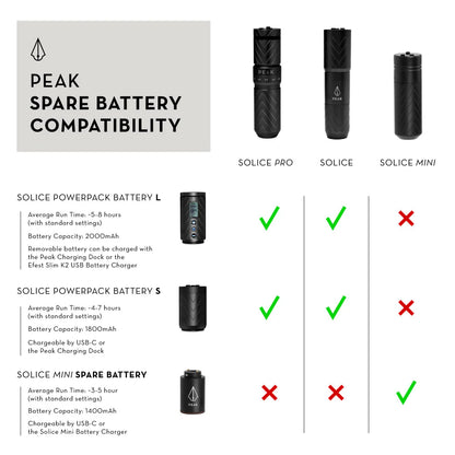 Peak Solice Pro with 1 Battery  — Pick Color